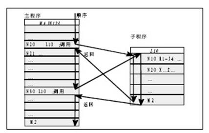 &#38886;&#24503;&#32593;&#31449;&#45;&#65288;&#20013;&#22269;&#65289;&#26377;&#38480;&#36131;&#20219;&#38886;&#24503;&#32593;&#31449;